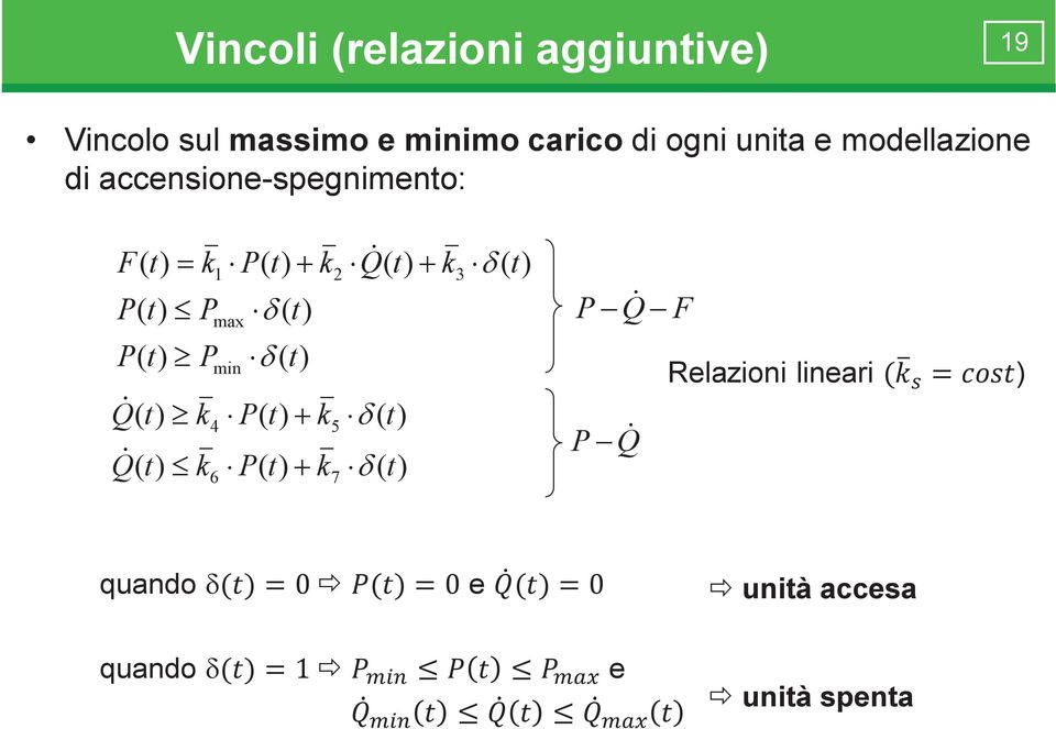 Vincoli relazioni aggiunive Vincolo sul massimo e minimo carico di ogni