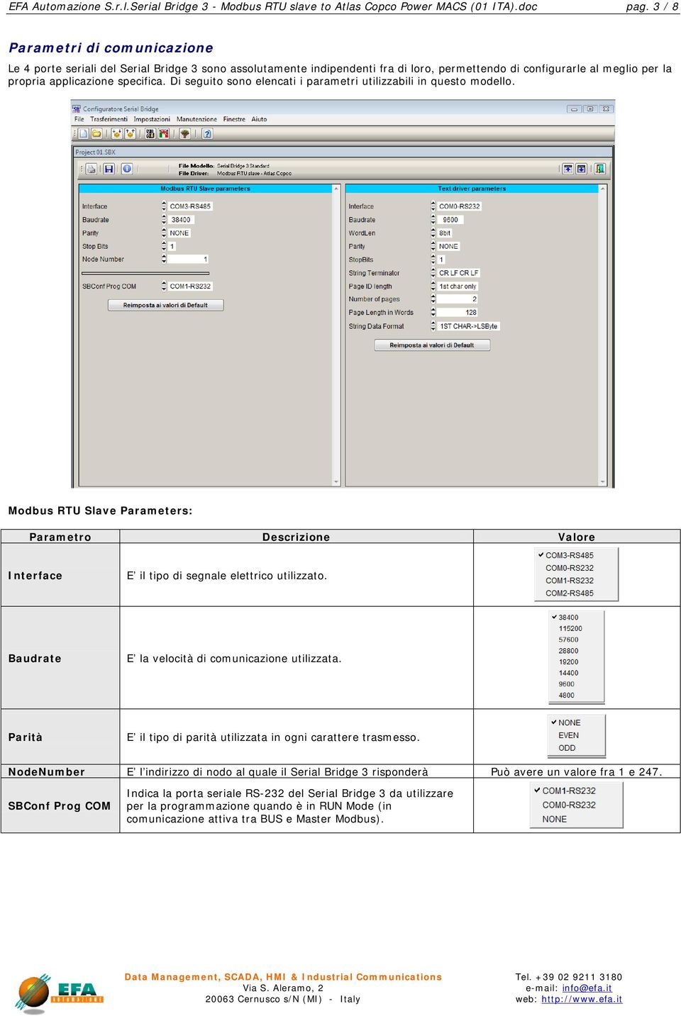 Di seguito sono elencati i parametri utilizzabili in questo modello. Modbus RTU Slave Parameters: Parametro Descrizione Valore Interface E il tipo di segnale elettrico utilizzato.