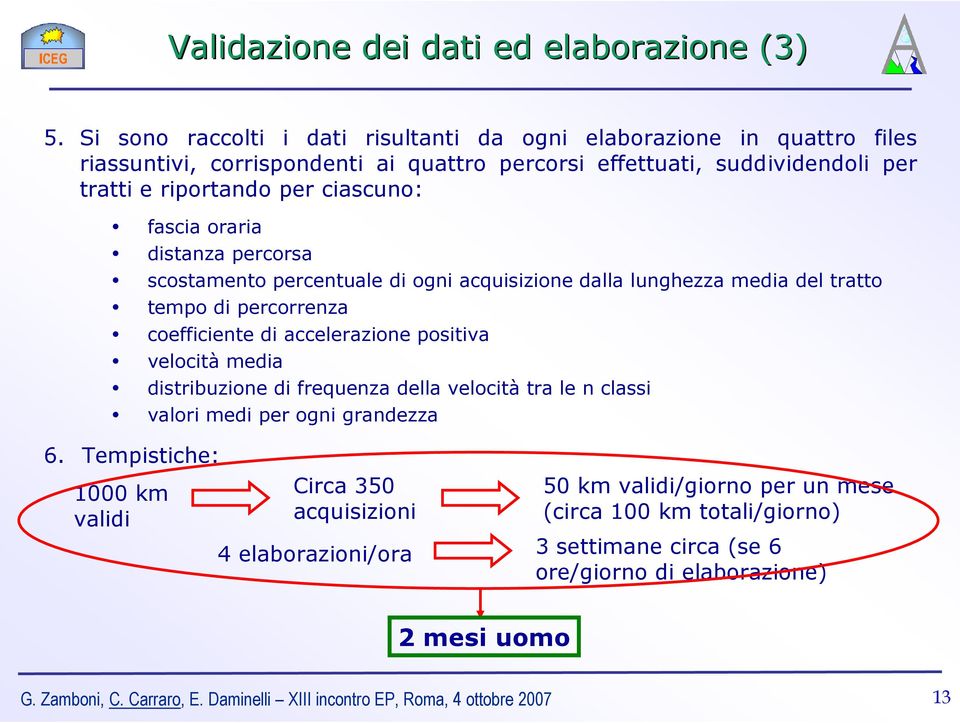 oraria distanza percorsa scostamento percentuale di ogni acquisizione dalla lunghezza media del tratto tempo di percorrenza coefficiente di accelerazione positiva velocità media distribuzione di