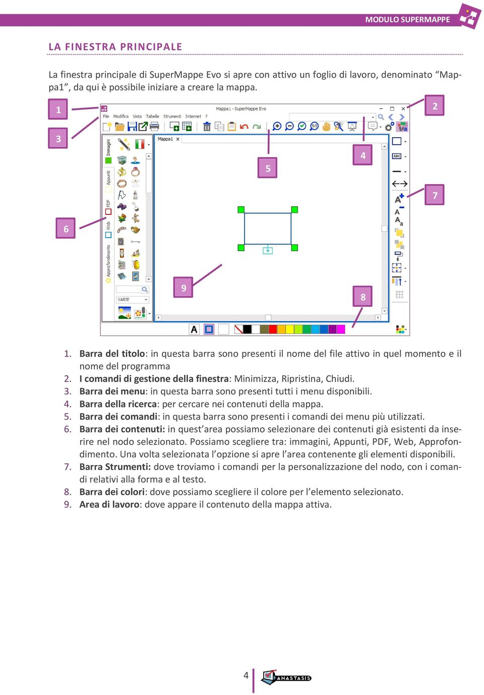 Barra dei menu: in questa barra sono presenti tutti i menu disponibili. 4. Barra della ricerca: per cercare nei contenuti della mappa. 5.