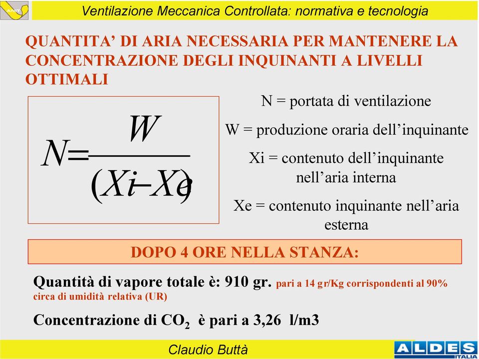 pari a 14 gr/kg corrispondenti al 90% circa di umidità relativa (UR) Concentrazione di CO 2 DOPO 4 ORE NELLA