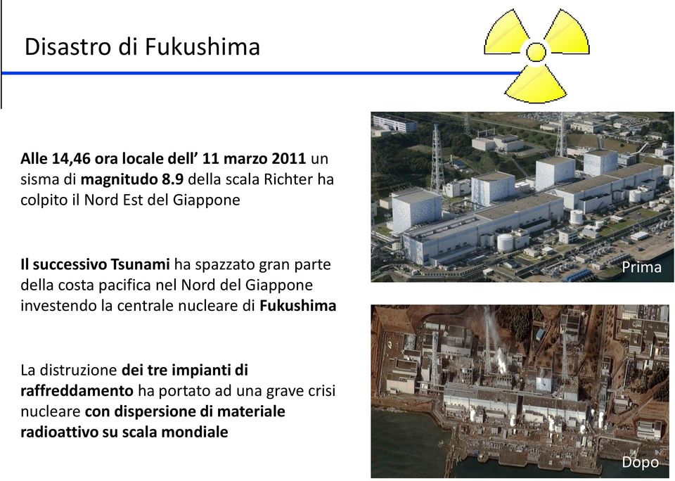 costa pacifica nel Nord del Giappone investendo la centrale nucleare di Fukushima Prima La distruzione dei