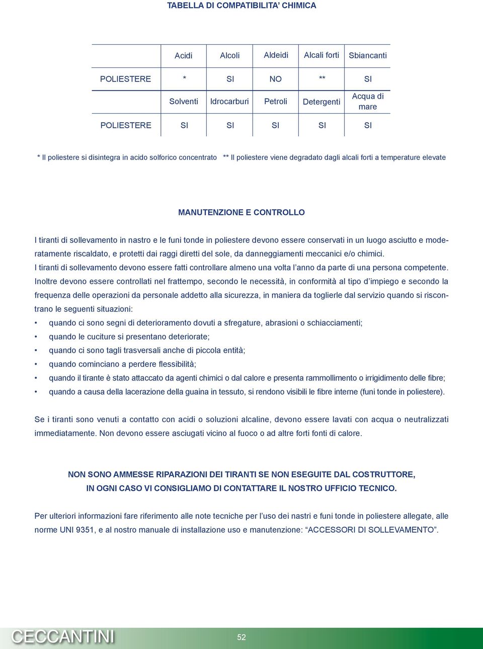 essere conservati in un luogo asciutto e moderatamente riscaldato, e protetti dai raggi diretti del sole, da danneggiamenti meccanici e/o chimici.