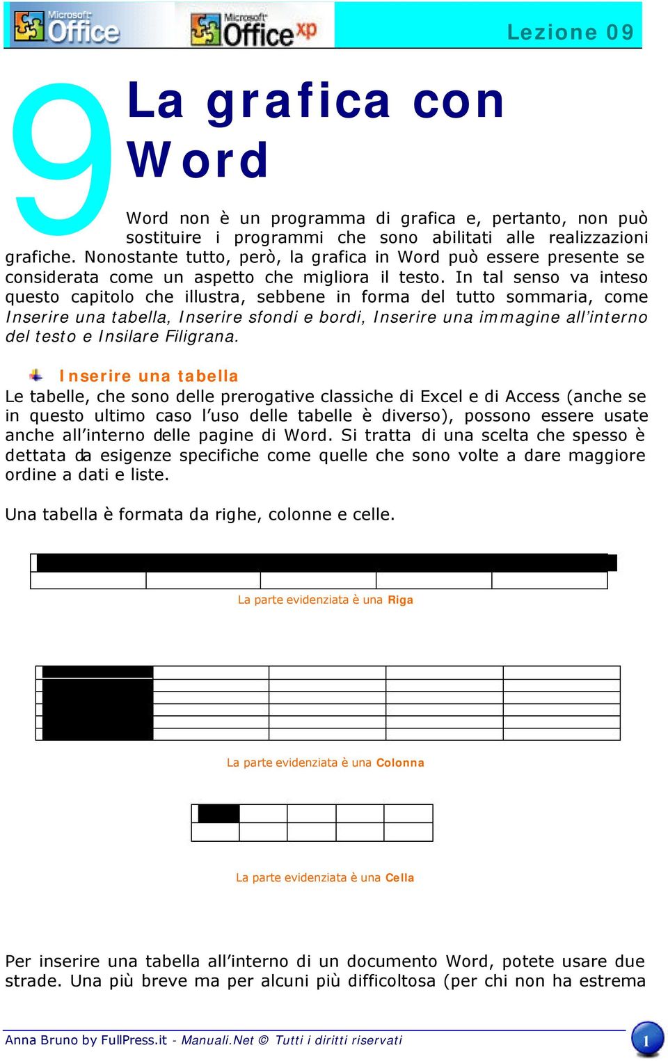 In tal senso va inteso questo capitolo che illustra, sebbene in forma del tutto sommaria, come Inserire una tabella, Inserire sfondi e bordi, Inserire una immagine all interno del testo e Insilare