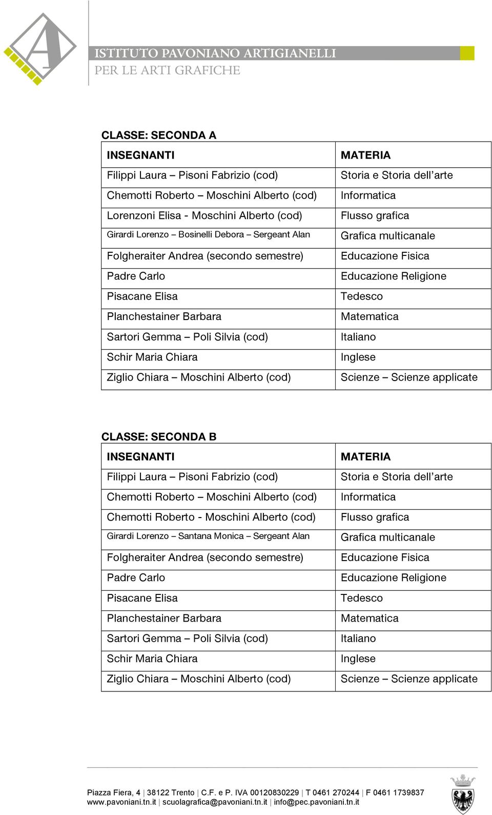 CLASSE: SECONDA B Filippi Laura Pisoni Fabrizio (cod) Chemotti Roberto Moschini Alberto (cod) Chemotti Roberto - Moschini