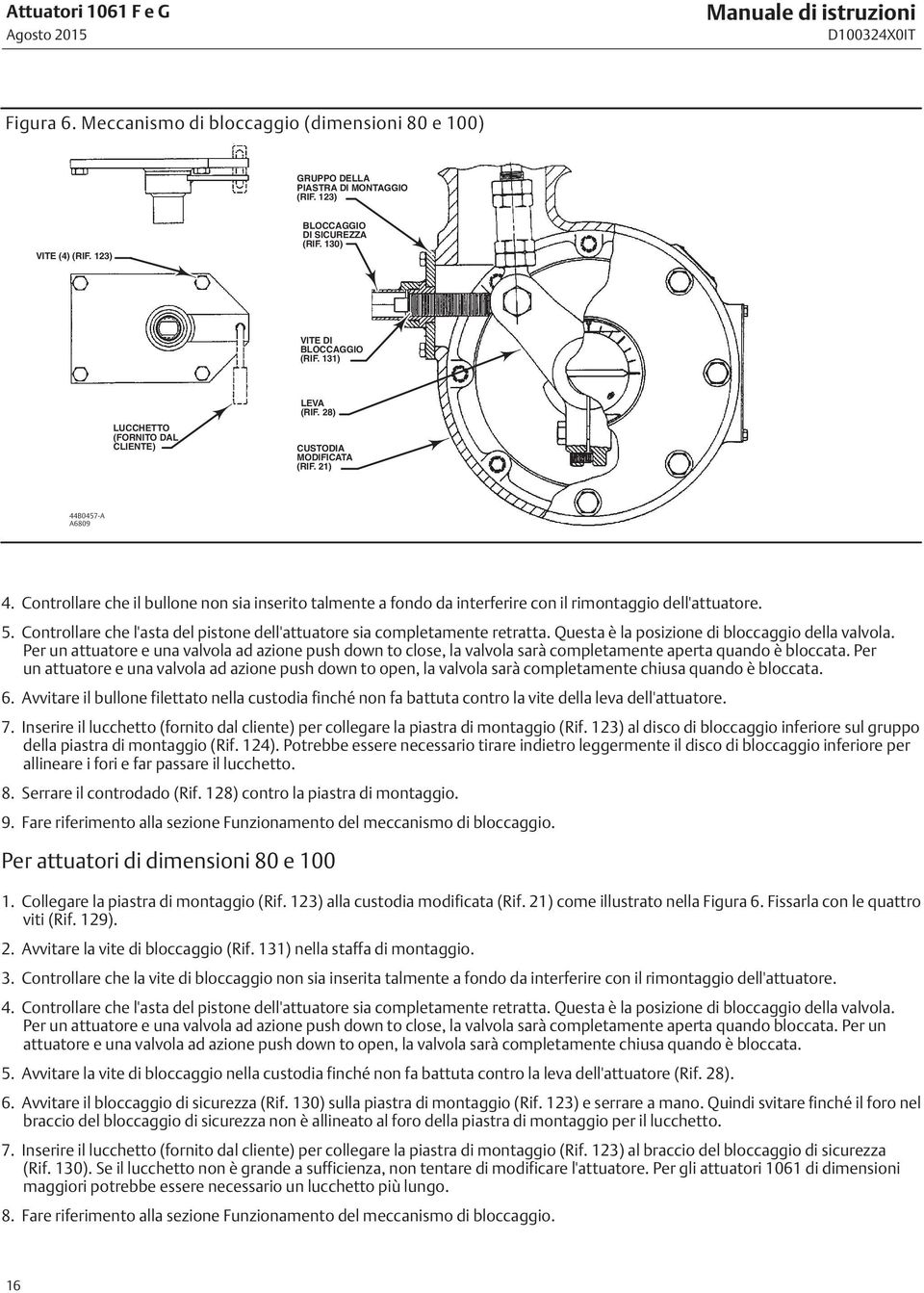 Controllare che il bullone non sia inserito talmente a fondo da interferire con il rimontaggio dell'attuatore. 5. Controllare che l'asta del pistone dell'attuatore sia completamente retratta.