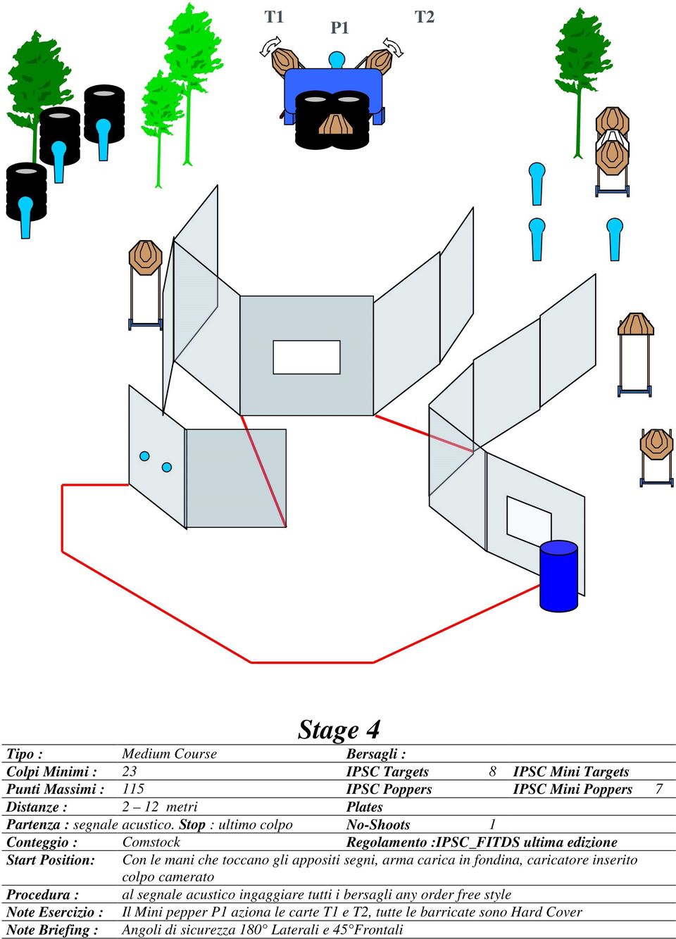 Stop : ultimo colpo No-Shoots 1 Conteggio : Comstock Regolamento :IPSC_FITDS ultima edizione Start Position: Con le mani che