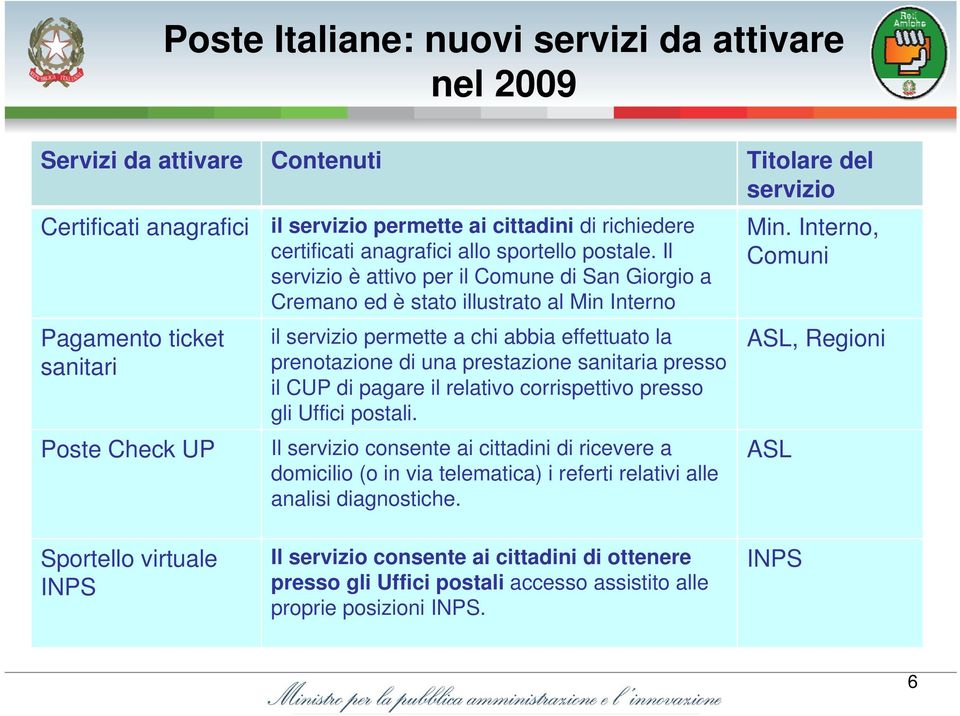 Il servizio è attivo per il Comune di San Giorgio a Cremano ed è stato illustrato al Min Interno il servizio permette a chi abbia effettuato la prenotazione di una prestazione sanitaria presso il CUP