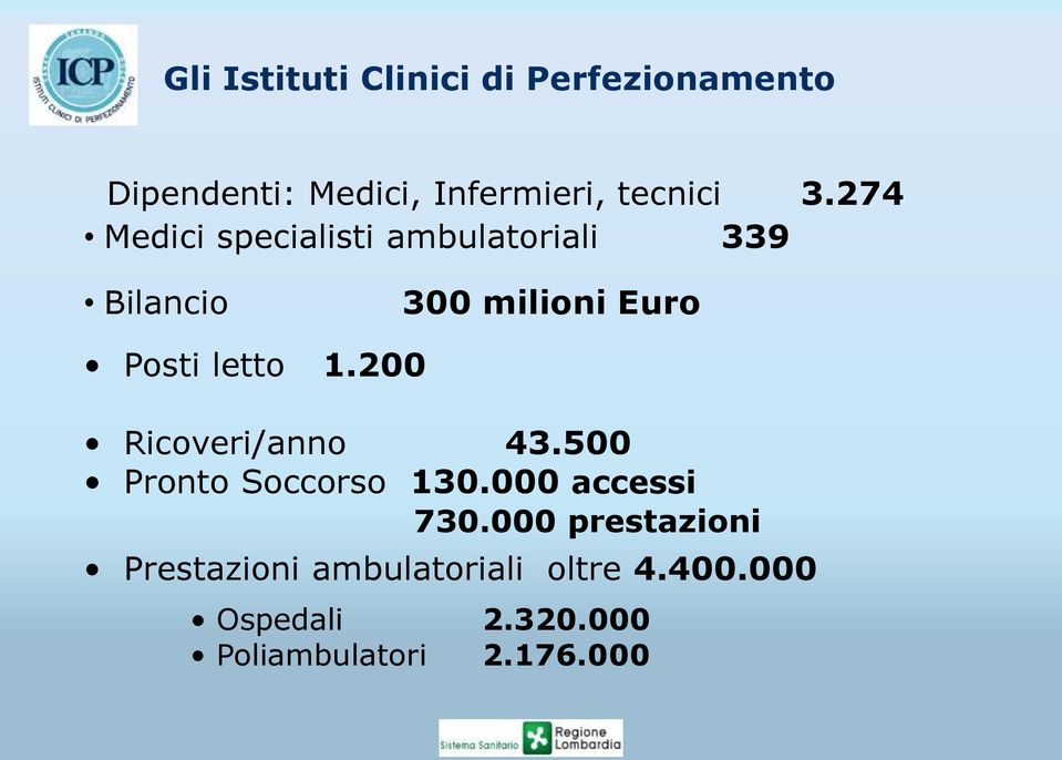 200 Ricoveri/anno 43.500 Pronto Soccorso 130.000 accessi 730.
