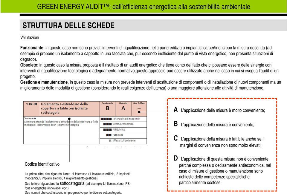 Obsoleto: in questo caso la misura proposta è il risultato di un audit energetico che tiene conto del fatto che ci possano essere delle sinergie con interventi di riqualificazione tecnologica o