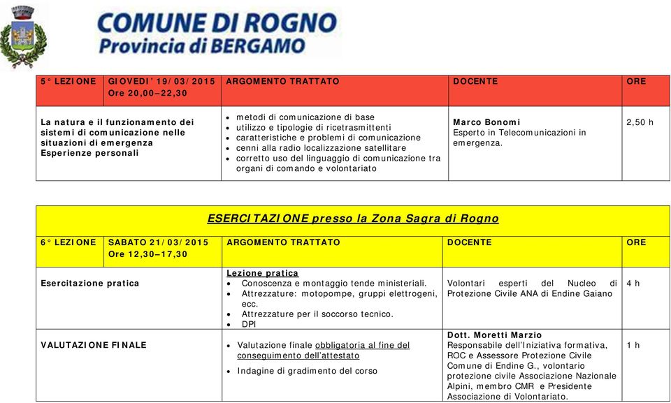 Marco Bonomi Esperto in Telecomunicazioni in emergenza.