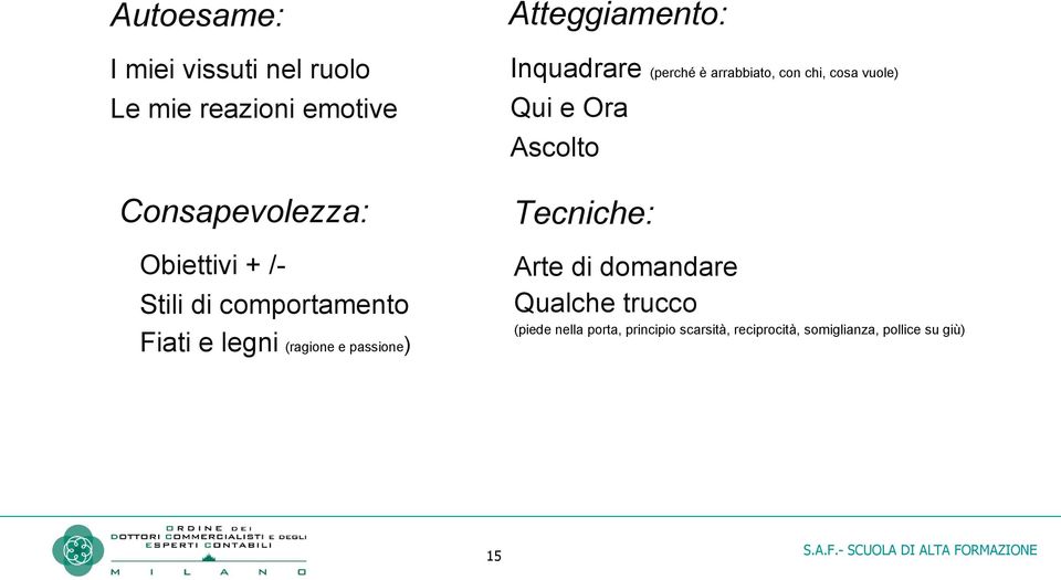 /- Stili di comportamento Fiati e legni (ragione e passione) Tecniche: Arte di domandare