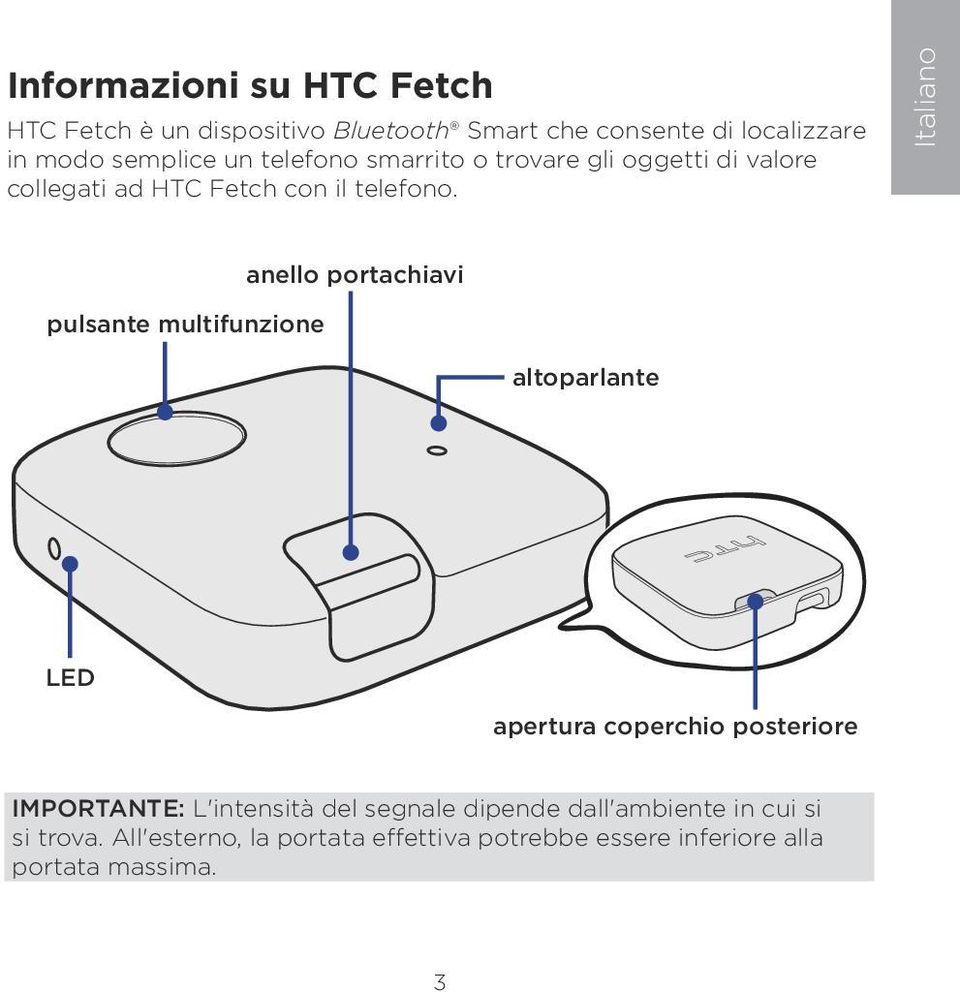 Italiano pulsante multifunzione anello portachiavi altoparlante LED apertura coperchio posteriore IMPORTANTE: