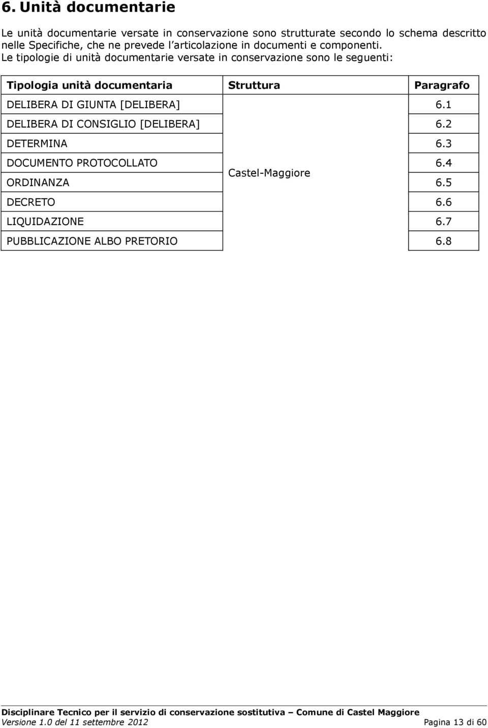 Le tipologie di unità documentarie versate in conservazione sono le seguenti: Tipologia unità documentaria Struttura Paragrafo DELIBERA DI