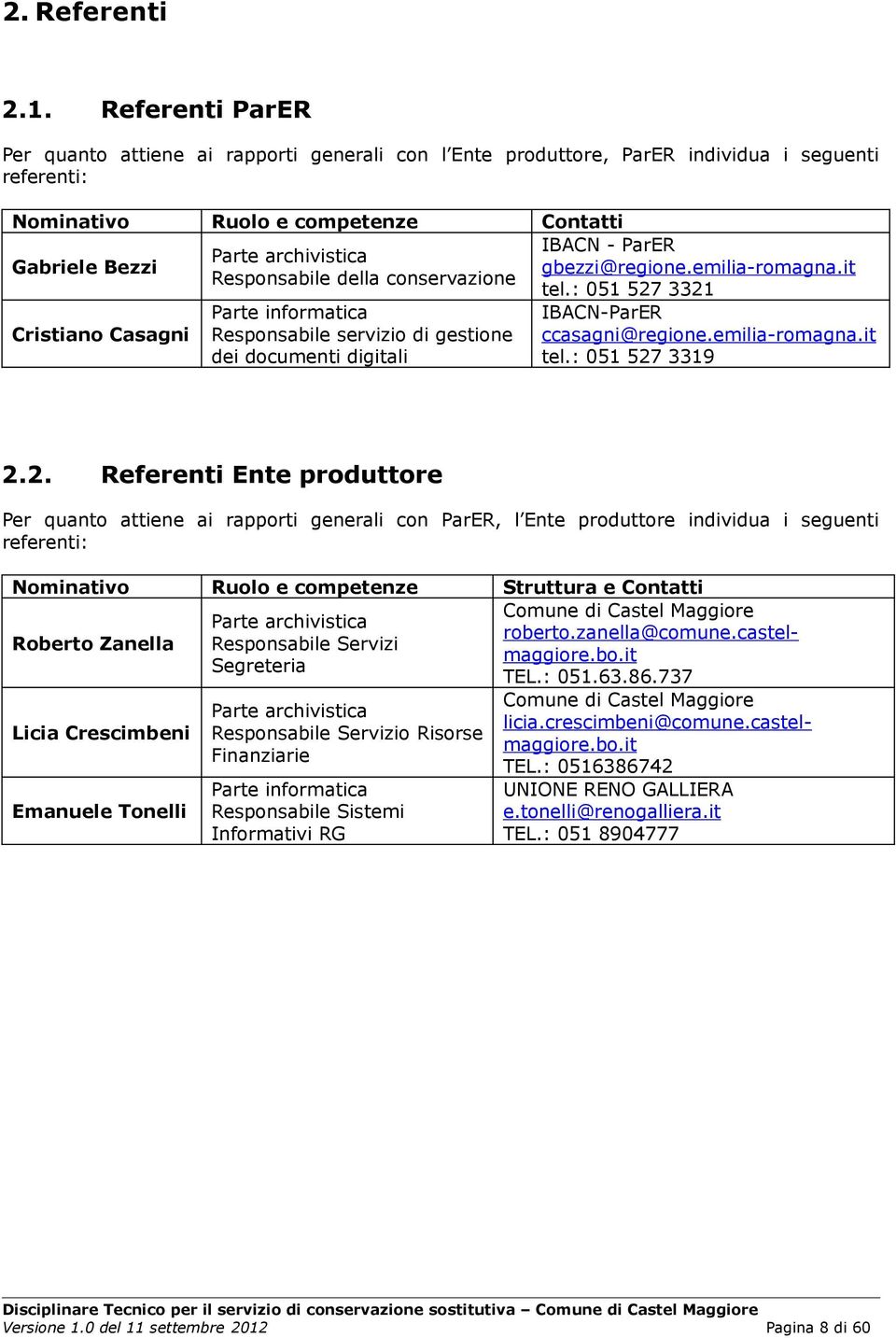 archivistica Responsabile della conservazione Parte informatica Responsabile servizio di gestione dei documenti digitali IBACN - ParER gbezzi@regione.emilia-romagna.it tel.