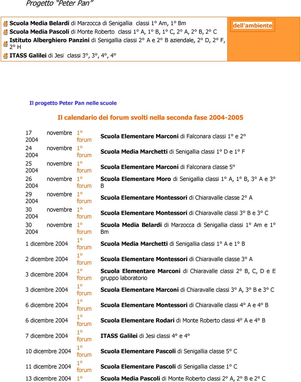 dicembre 7 dicembre 10 dicembre 11 dicembre Il calendario dei svolti nella seconda fase -2005 Scuola Elementare Marconi di Falconara classi e Scuola Media Marchetti di Senigallia classi D e F Scuola