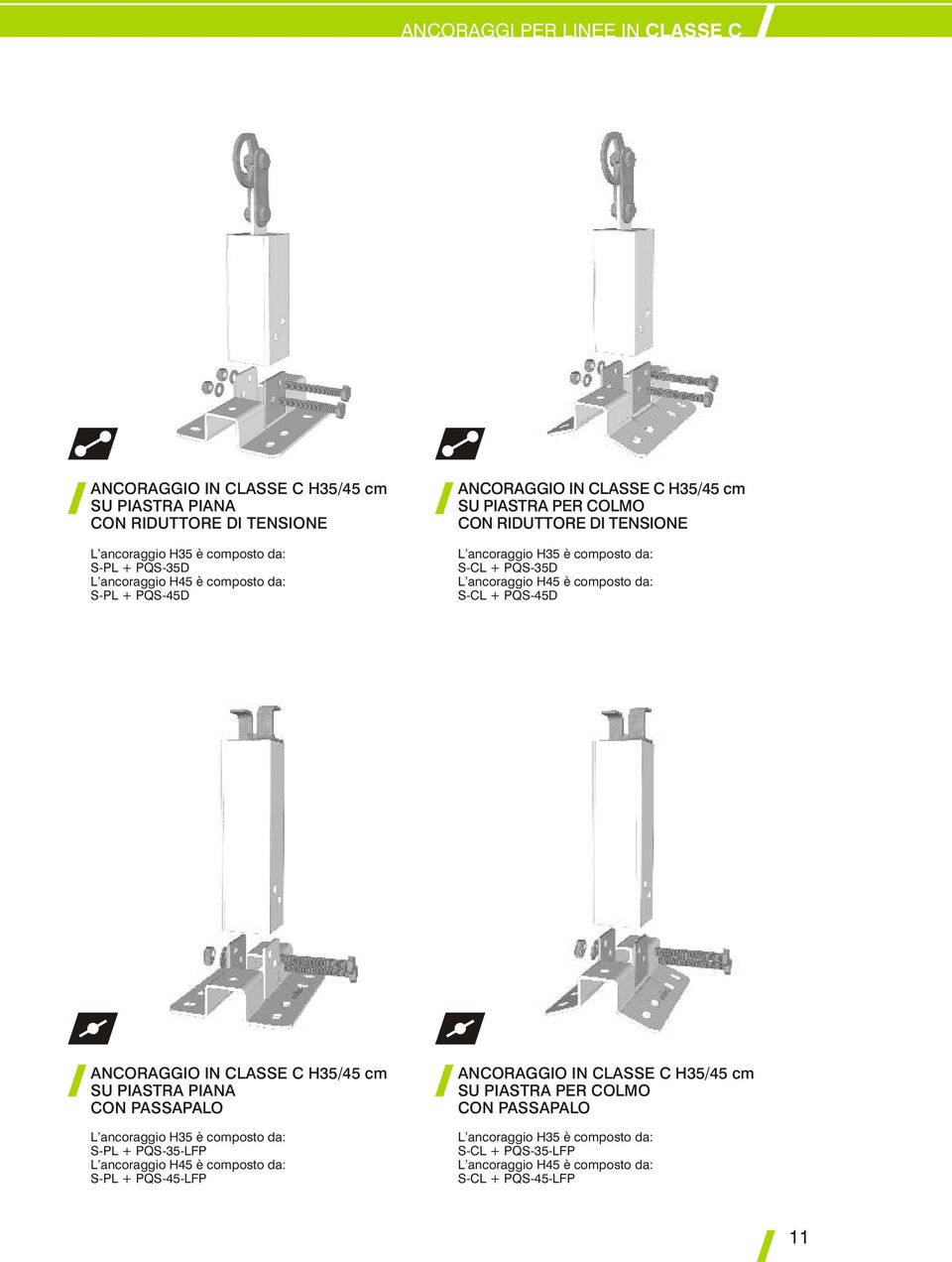 composto da: S-CL + PQS-45D ANCORAGGIO IN CLASSE C H35/45 cm SU PIASTRA PIANA CON PASSAPALO L ancoraggio H35 è composto da: S-PL + PQS-35-LFP L ancoraggio H45 è composto da: