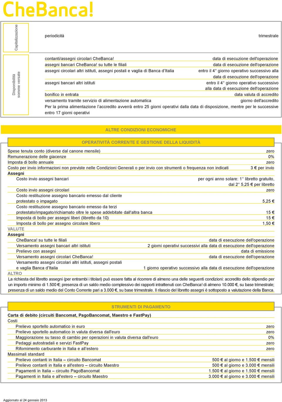 automatica entro il 4 giorno operativo successivo alla entro il 4 giorno operativo successivo alla data valuta di accredito giorno dell'accredito Per la prima alimentazione l accredito avverrà entro