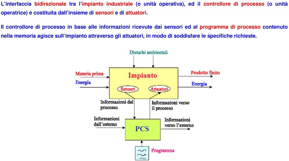 t Il controllore di processo in base alle informazioni ricevute dai sensori ed al programma di