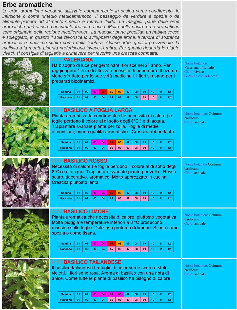 parte predilige un habitat secco e soleggiato, in quanto il sole favorisce lo svilupparsi degli aromi Il tenore di sostanza aromatica è massimo subito prima della fioritura Alcune erbe, quali il