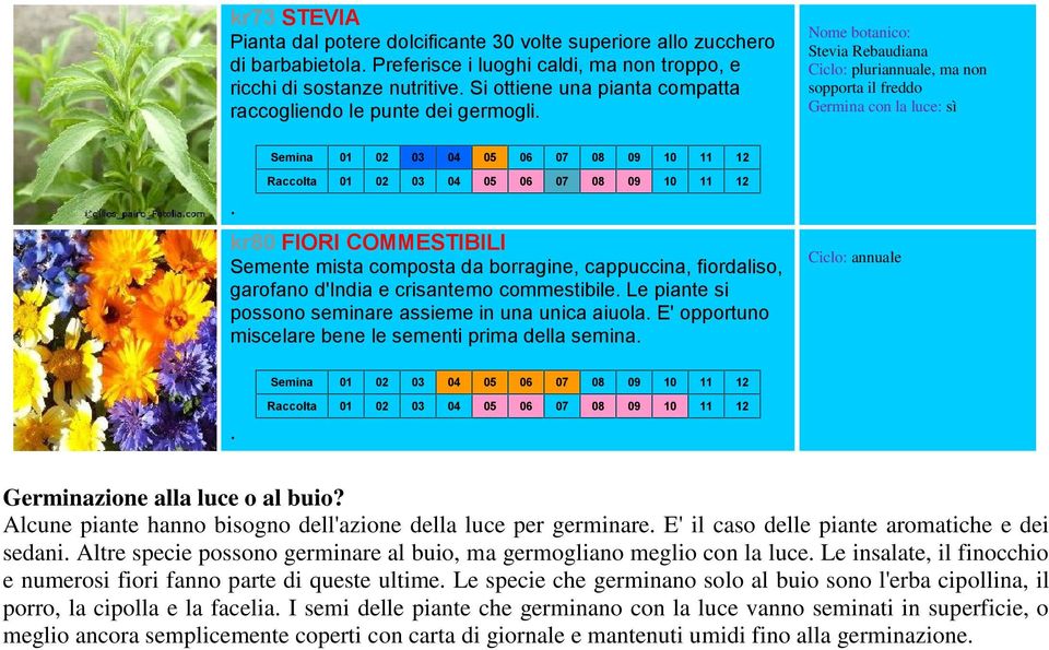 d'india e crisantemo commestibile Le piante si possono seminare assieme in una unica aiuola E' opportuno miscelare bene le sementi prima della semina Germinazione alla luce o al buio?