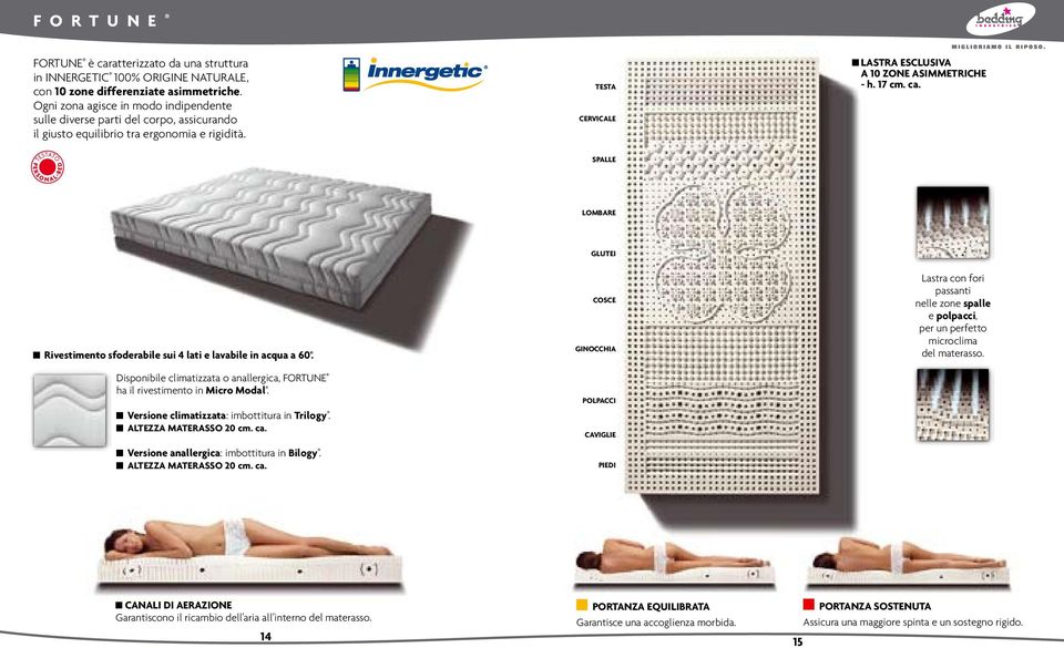 SPALLE LOMBARE GLUTEI Rivestimento sfoderabile sui 4 lati e lavabile in acqua a 60. Disponibile climatizzata o anallergica, FORTUNE ha il rivestimento in Micro Modal.