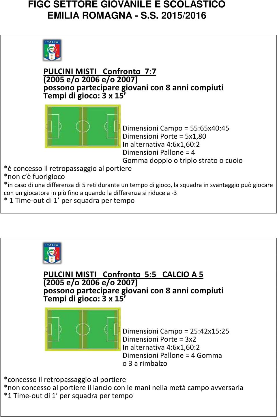 squadra in svantaggio può giocare con un giocatore in più fino a quando la differenza si riduce a -3 * 1 Time-out di 1 per squadra per tempo PULCINI MISTI Confronto 5:5 CALCIO A 5 (2005 e/o 2006 e/o