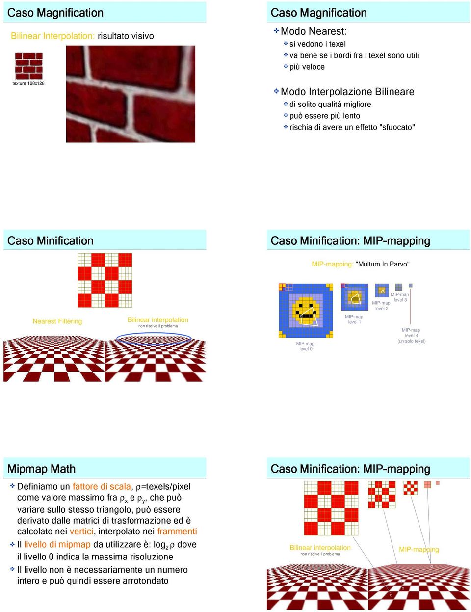 interpolation non risolve il problema MIP-map level 0 MIP-map level MIP-map level 2 MIP-map level 3 MIP-map level 4 (un solo texel) Mipmap Math Definiamo un fattore di scala, ρ=texels/pixel come