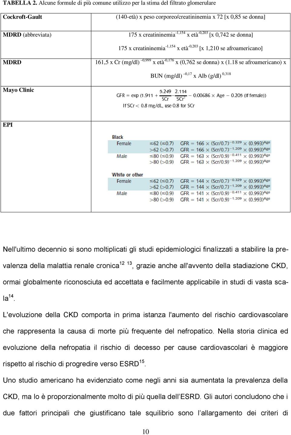 x età -0,203 [x 0,742 se donna] 175 x creatininemia -1,154 x età -0,203 [x 1,210 se afroamericano] MDRD 161,5 x Cr (mg/dl) 0,999 x età -0,176 x (0,762 se donna) x (1.