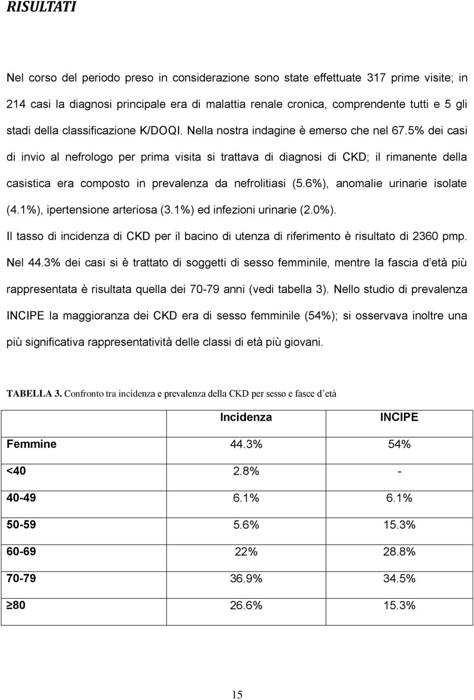 5% dei casi di invio al nefrologo per prima visita si trattava di diagnosi di CKD; il rimanente della casistica era composto in prevalenza da nefrolitiasi (5.6%), anomalie urinarie isolate (4.