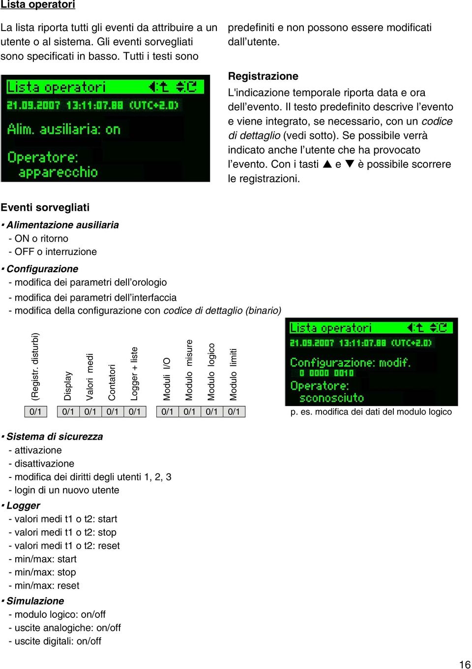 Eventi sorvegliati Alimentazione ausiliaria - ON o ritorno - OFF o interruzione Configurazione - modifica dei parametri dell orologio - modifica dei parametri dell interfaccia - modifica della