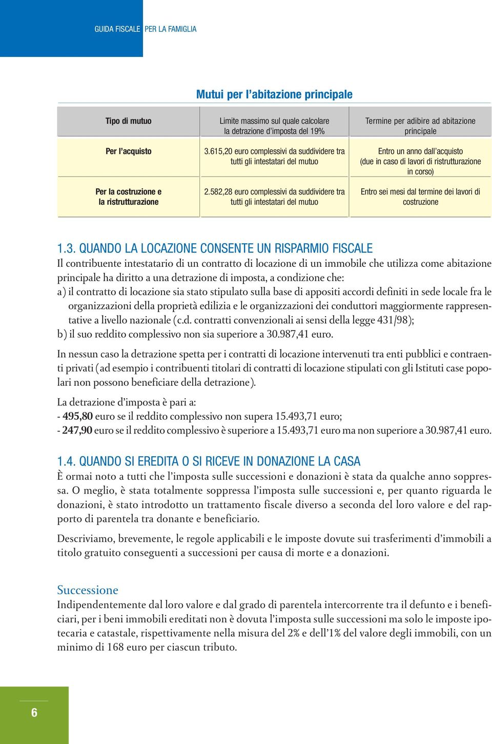 582,28 euro complessivi da suddividere tra tutti gli intestatari del mutuo Termine per adibire ad abitazione principale Entro un anno dall acquisto (due in caso di lavori di ristrutturazione in