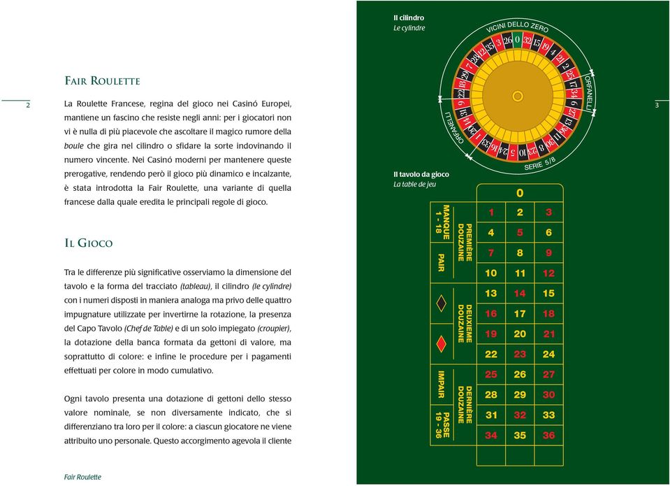 Nei Casinó moderni per mantenere queste prerogative, rendendo però il gioco più dinamico e incalzante, è stata introdotta la, una variante di quella francese dalla quale eredita le principali regole