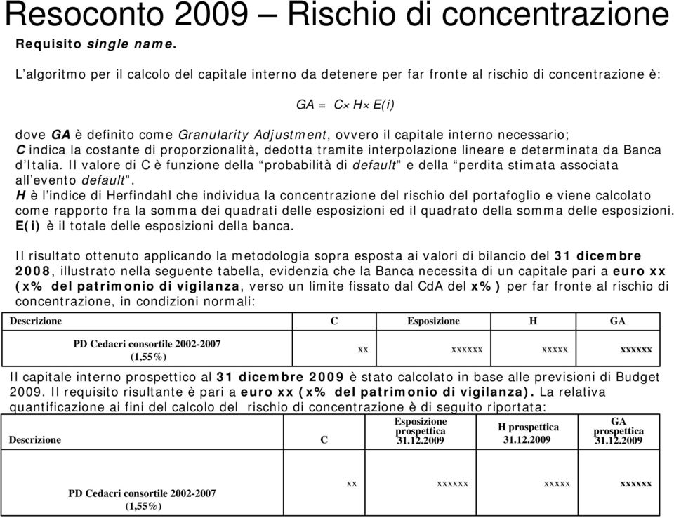 necessario; C indica la costante di proporzionalità, dedotta tramite interpolazione lineare e determinata da Banca d Italia.