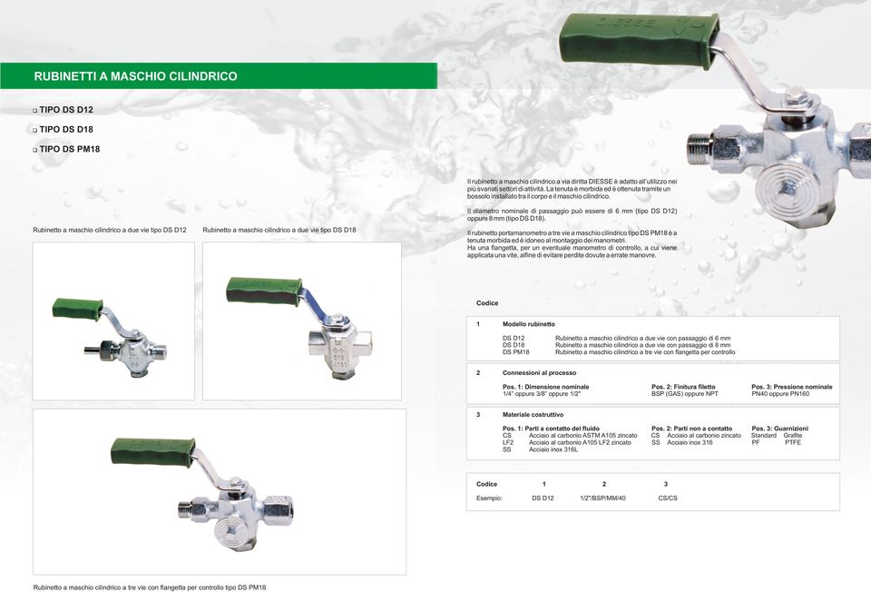 Il diametro nominale di passaggio può essere di 6 mm (tipo DS D12) oppure 8 mm (tipo DS D18).