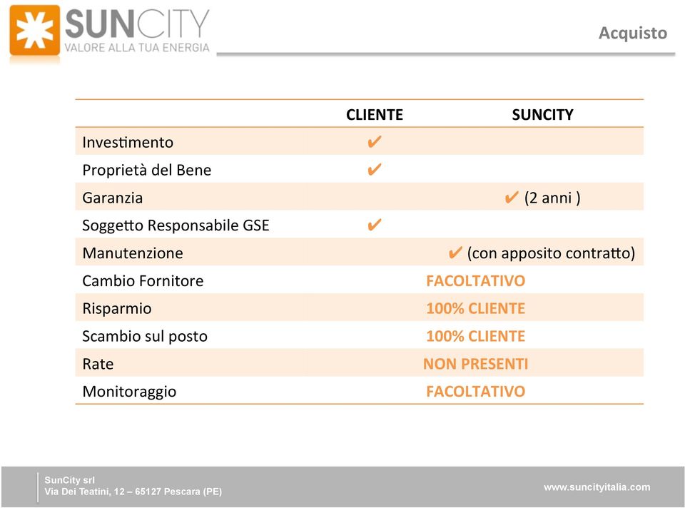 SUNCITY (2 anni ) (con apposito