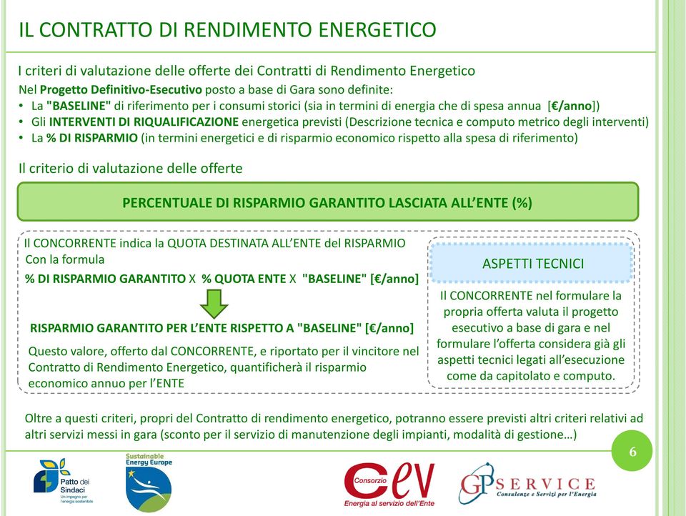 interventi) La % DI RISPARMIO (in termini energetici e di risparmio economico rispetto alla spesa di riferimento) Il criterio di valutazione delle offerte PERCENTUALE DI RISPARMIO GARANTITO LASCIATA