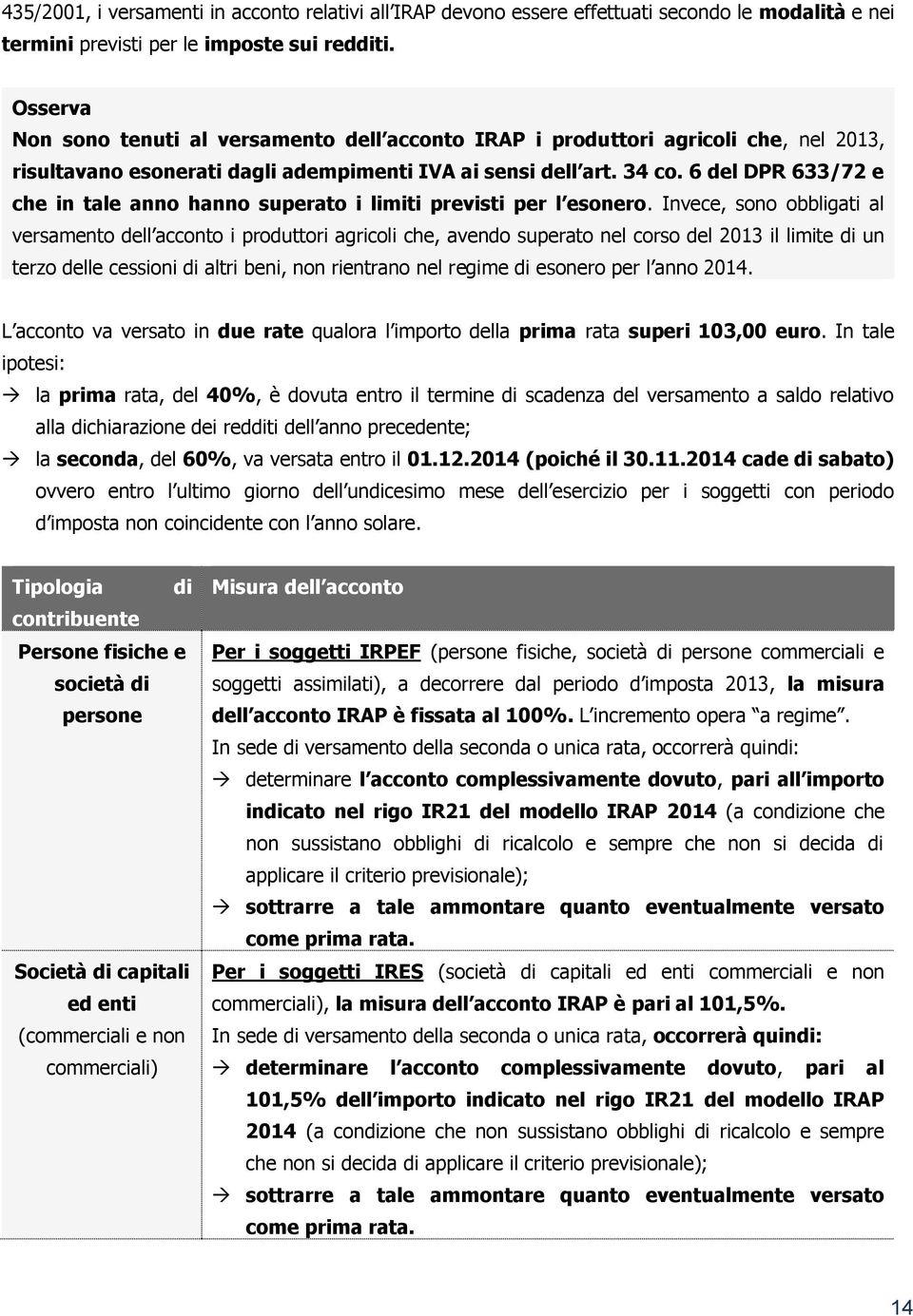 6 del DPR 633/72 e che in tale anno hanno superato i limiti previsti per l esonero.