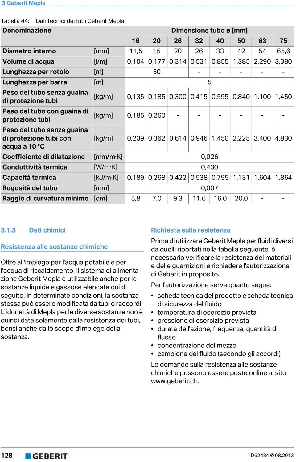 - - - - - Peso del tubo senz guin di protezione tubi con [kg/m],239,362,614,946 1,45 2,225 3,4 4,83 cqu 1 C Coefficiente di diltzione [mm/m K],26 Conduttività termic [W/m K],43 Cpcità termic [kj/m