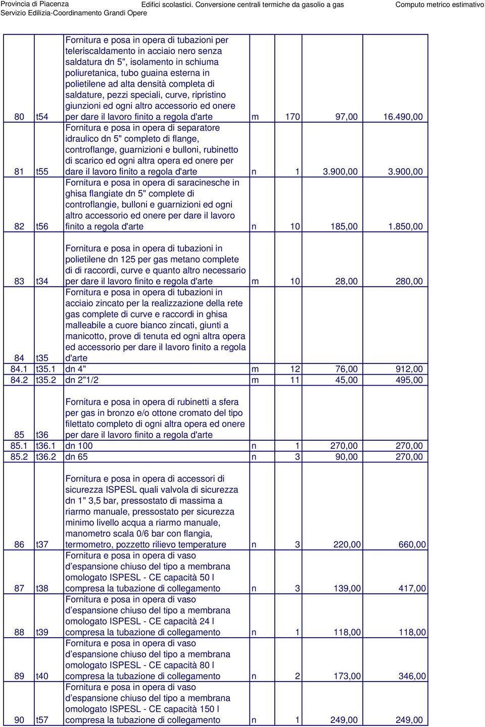 490,00 Fornitura e posa in opera di separatore idraulico dn 5" completo di flange, controflange, guarnizioni e bulloni, rubinetto di scarico ed ogni altra opera ed onere per dare il lavoro finito a