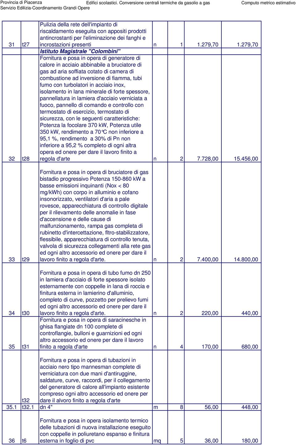 279,70 Istituto Magistrale "Colombini" Fornitura e posa in opera di generatore di calore in acciaio abbinabile a bruciatore di gas ad aria soffiata cotato di camera di combustione ad inversione di