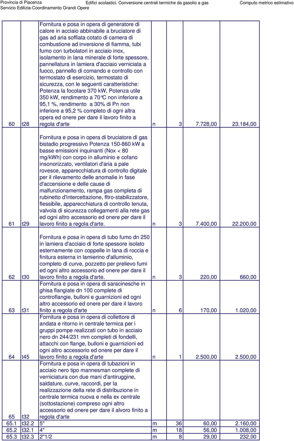 termostato di sicurezza, con le seguenti caratteristiche: Potenza la focolare 370 kw, Potenza utile 350 kw, rendimento a 70 C non inferiore a 95,1 %, rendimento a 30% di Pn non inferiore a 95,2 %