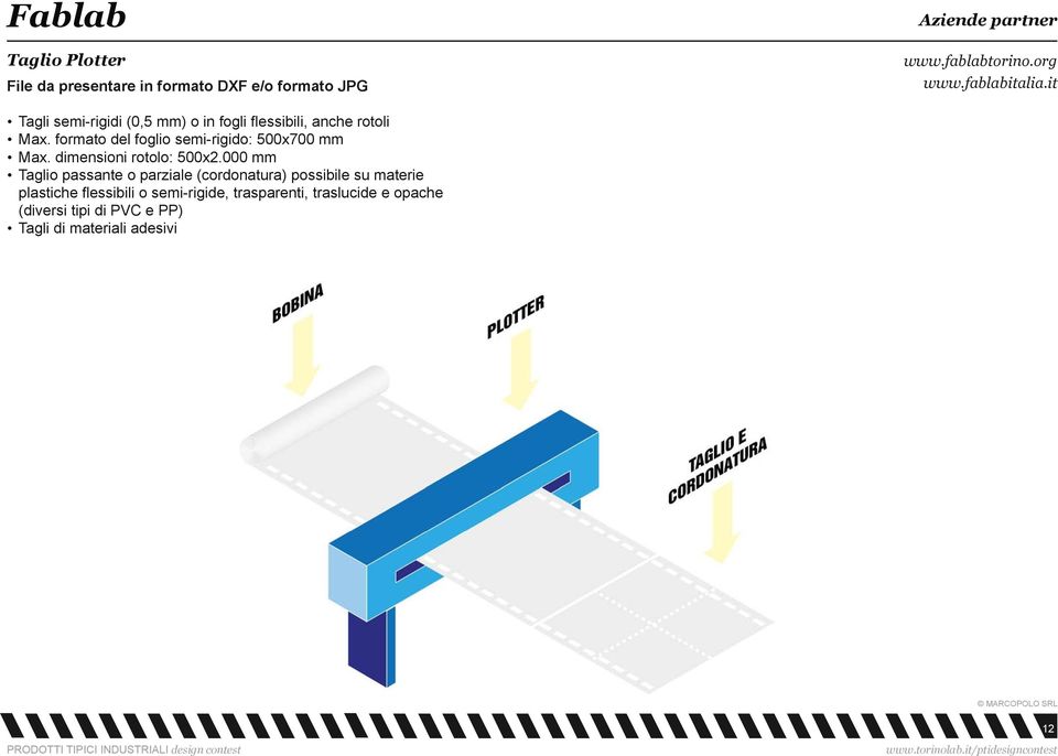 formato del foglio semi-rigido: 500x700 mm Max. dimensioni rotolo: 500x2.