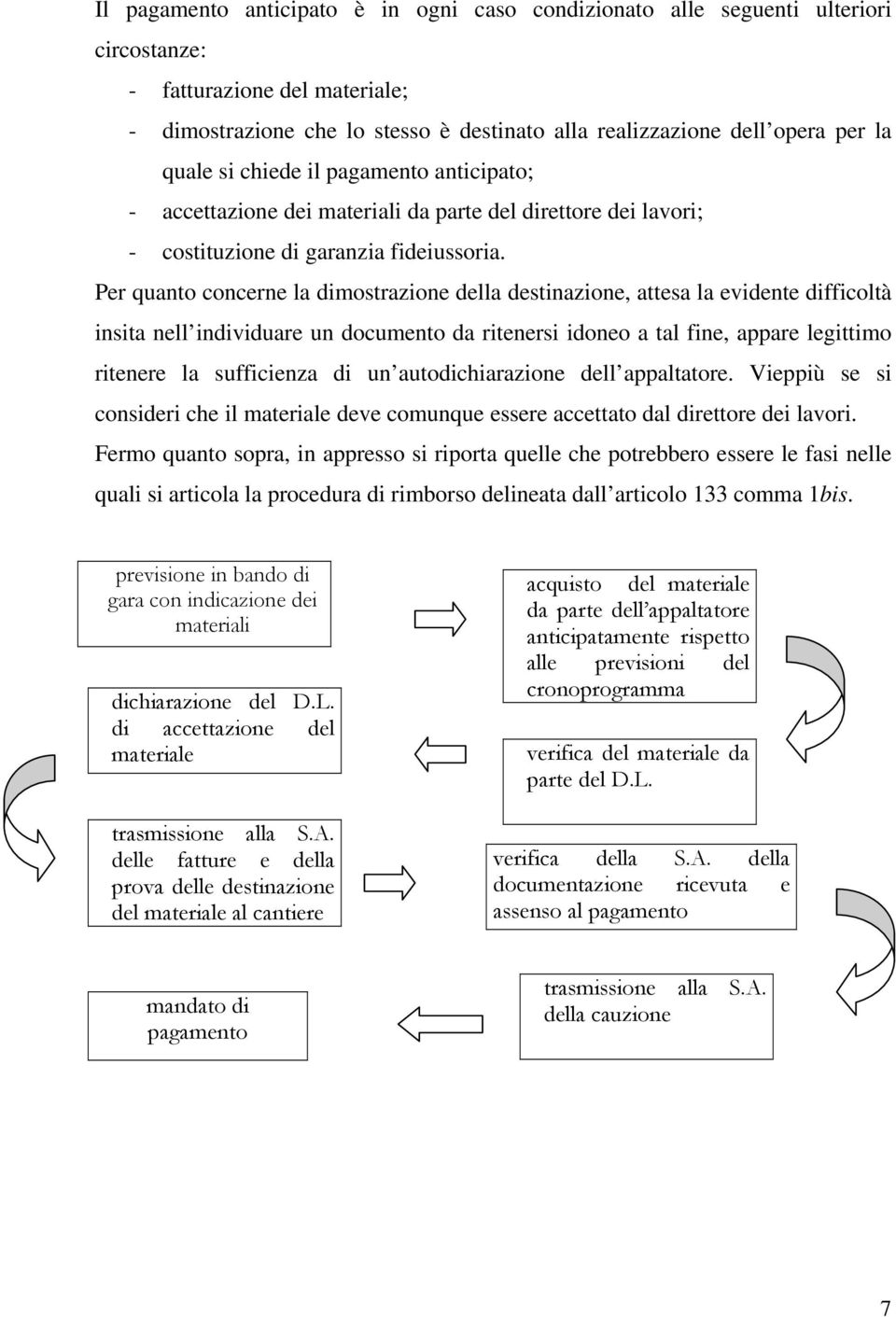 Per quanto concerne la dimostrazione della destinazione, attesa la evidente difficoltà insita nell individuare un documento da ritenersi idoneo a tal fine, appare legittimo ritenere la sufficienza di