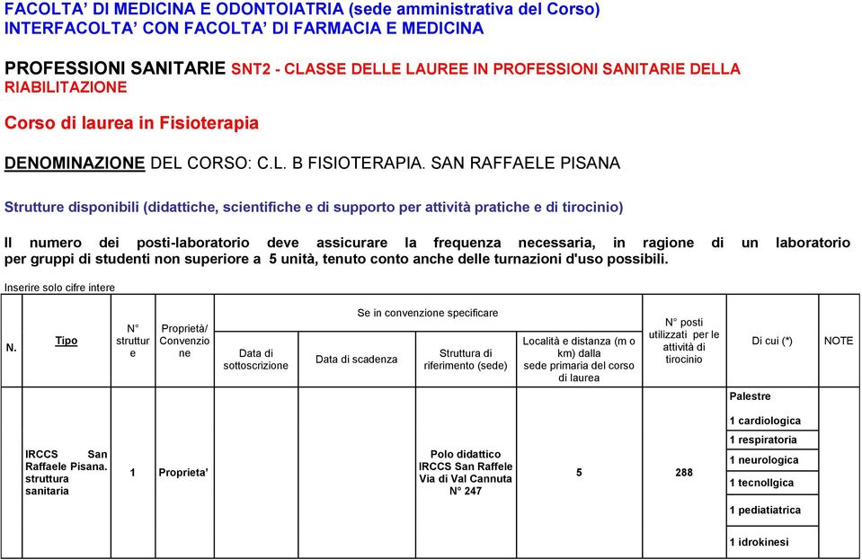 SAN RAFFAELE PISANA Strutture disponibili (didattiche, scientifiche e di supporto per attività pratiche e di tirocinio) Il numero dei posti-laboratorio deve assicurare la frequenza necessaria, in