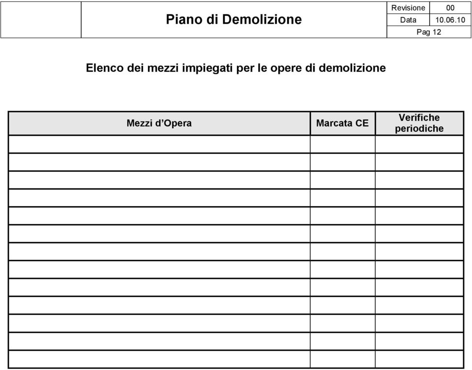 demolizione Mezzi d Opera