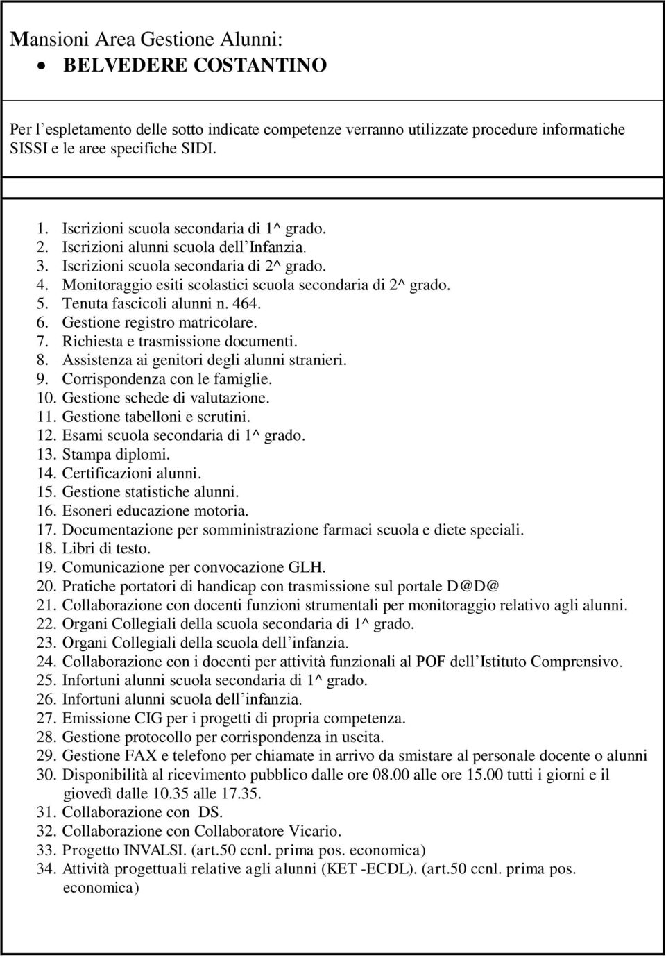 Assistenza ai genitori degli alunni stranieri. 9. Corrispondenza con le famiglie. 10. Gestione schede di valutazione. 11. Gestione tabelloni e scrutini. 12. Esami scuola secondaria di 1^ grado. 13.