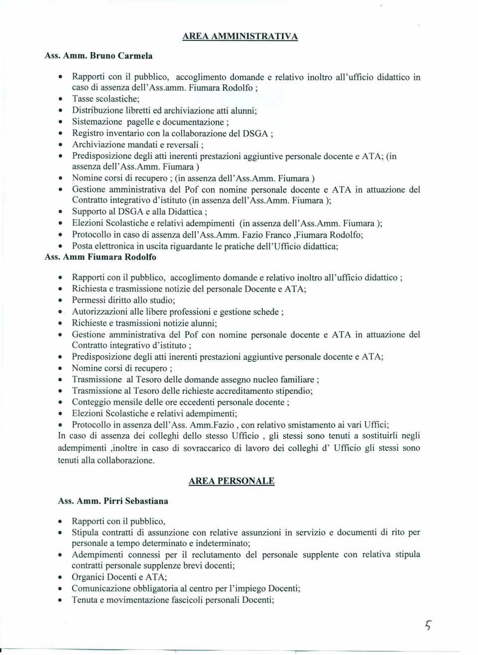 mandati e reversali ; Predisposizione degli atti inerenti prestazioni aggiunti ve personale docente e ATA; (in assenza dell'ass.arnrn. Fiumara) Nomine corsi di recupero ; (in assenza dell' Ass.Arnrn.