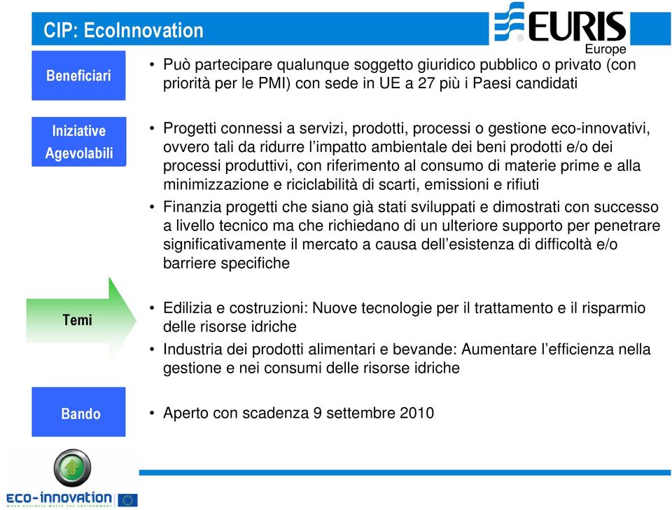 prime e alla minimizzazione e riciclabilità di scarti, emissioni e rifiuti Finanzia progetti che siano già stati sviluppati e dimostrati con successo a livello tecnico ma che richiedano di un