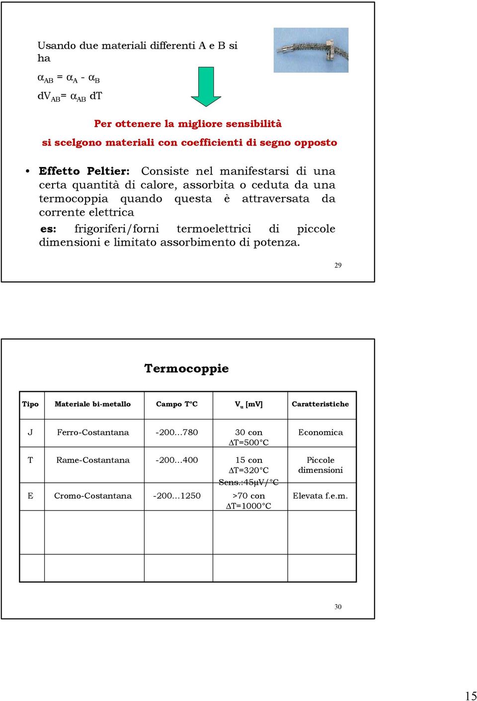 frigoriferi/forni termoelettrici di piccole dimensioni e limitato assorbimento di potenza.